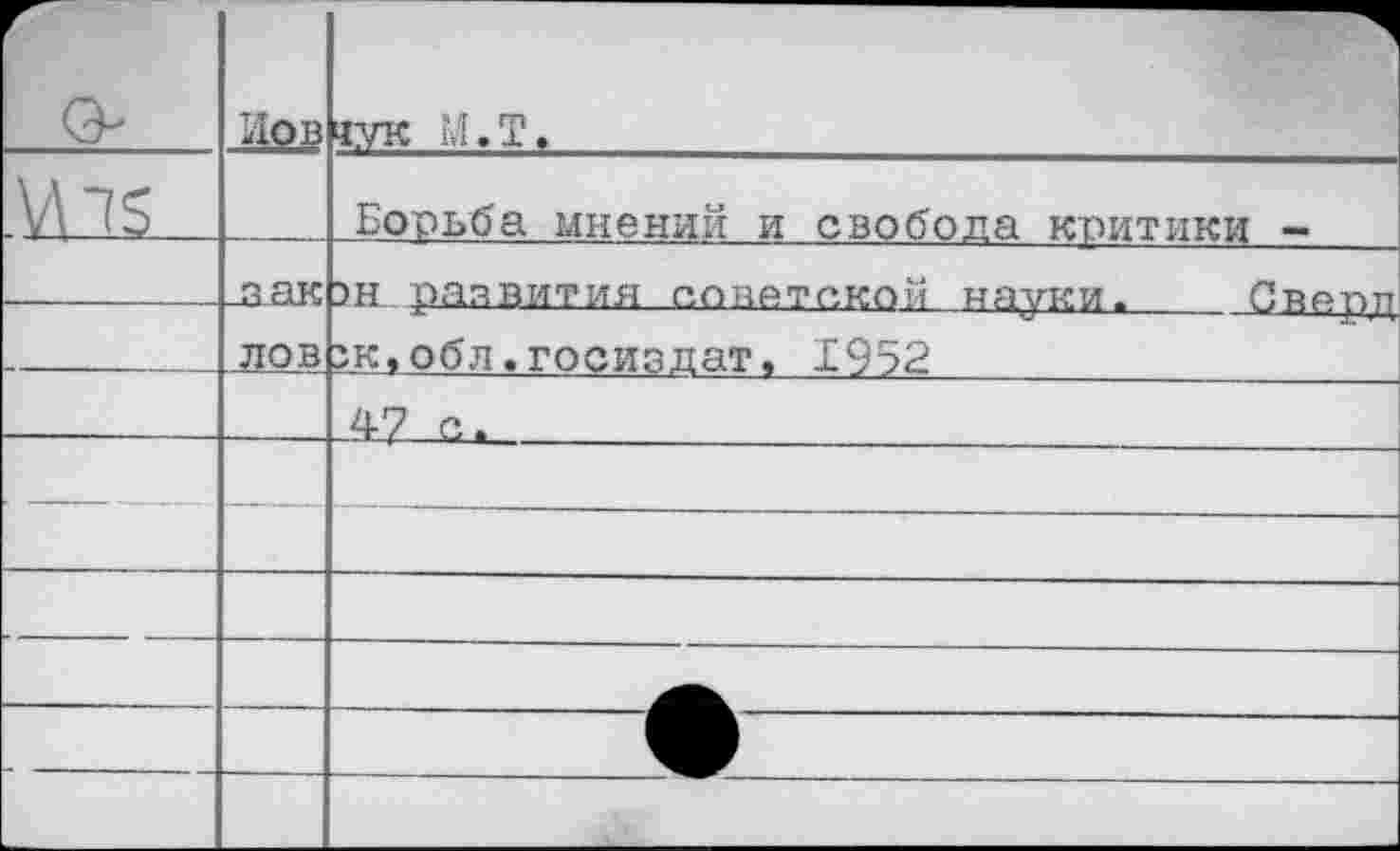 ﻿У\15	Иов	«УК М.Т. Борьба мнений и свобода критики -
	_зак ЛОВ	зн развития советском науки.	Сверд зк,обл.Госиздат, 1952 47 с.
			—	
		
—	—			